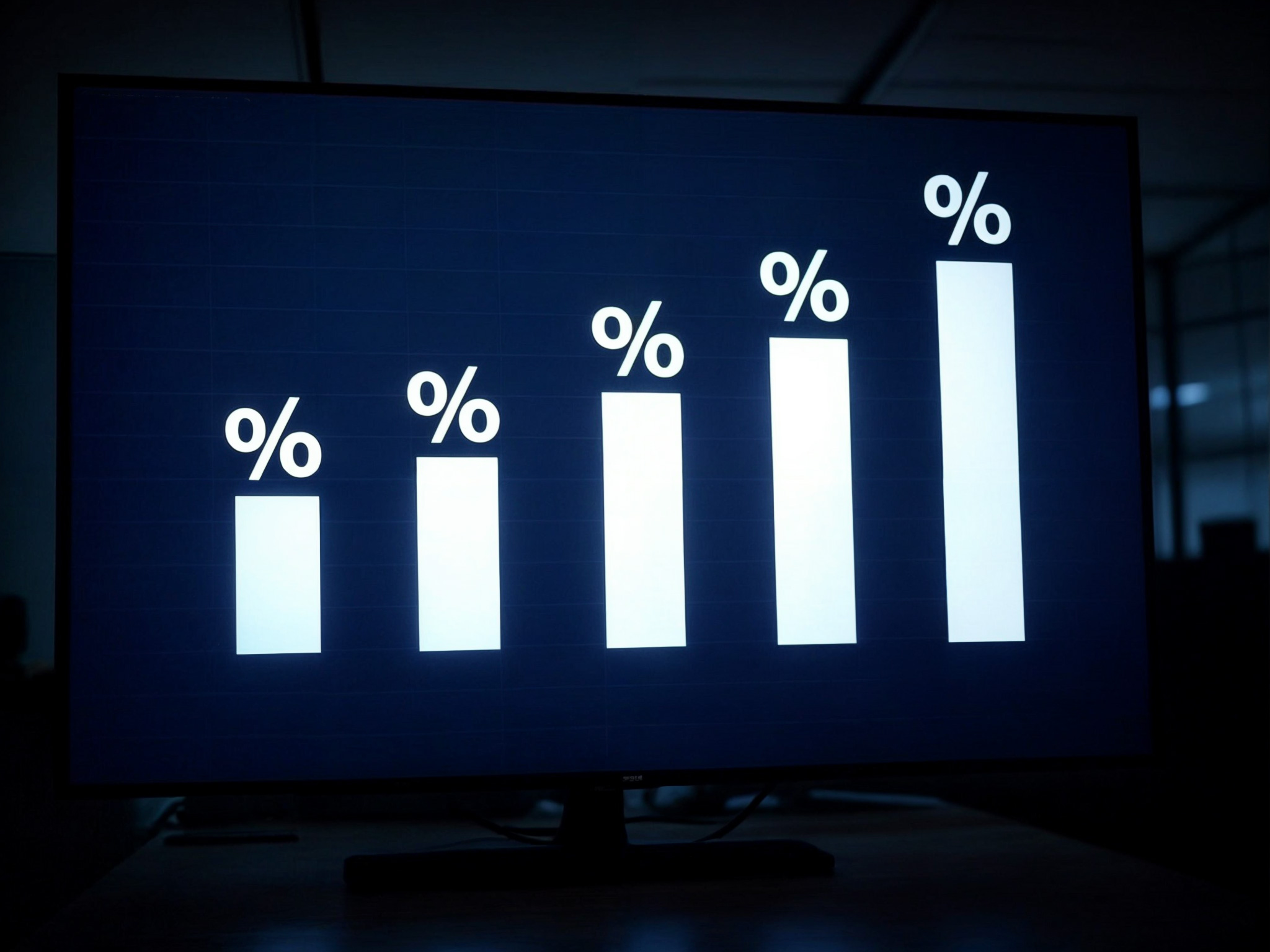 Taxa de crescimento anual composta CAGR